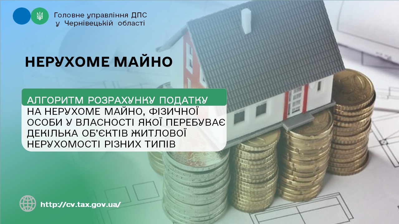 Алгоритм розрахунку податку на нерухоме майно, відмінне від земельної ділянки, ФО, у власності якої перебуває декілька об’єктів житлової нерухомості різних типів