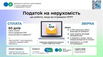 Податок на нерухомість : алгорим дій при отриманні  податкового повідомлення рішення (ППР)
