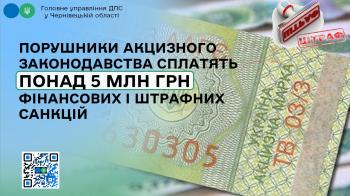 Порушники акцизного законодавства сплатять понад 5 млн грн фінансових і штрафних санкцій