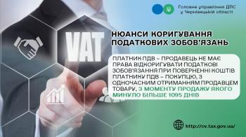 Платник ПДВ – продавець не має права відкоригувати податкові зобов’язання при поверненні коштів платнику ПДВ – покупцю, з одночасним отриманням продавцем товару, з моменту продажу якого минуло більше 1095 днів