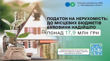 Податок на нерухомість: до місцевих бюджетів Буковини надійшло  понад 17,9 млн грн