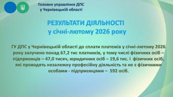 Результати діяльності у січні - лютому 2026 року