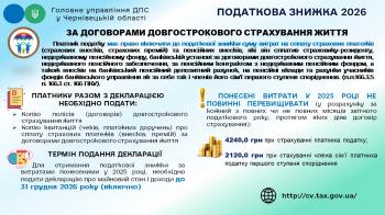 Деклараційна кампанія – 2026: податкова знижка на суму витрат на сплату страхових платежів