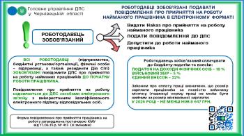 Роботодавці зобов’язані подавати повідомлення про прийняття на роботу найманого працівника в електронному форматі