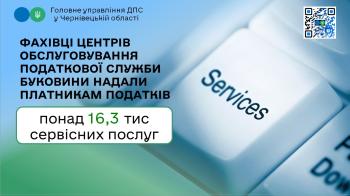 Фахівці центрів обслуговування податкової служби Буковини надали платникам податків понад 16,3 тис сервісних послуг