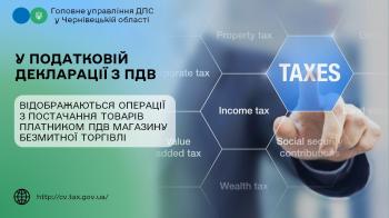 У податковій декларації з ПДВ відображаються операції з постачання товарів платником ПДВ магазину безмитної торгівлі