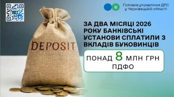 За два місяці 2026 року банківські установи сплатили з вкладів буковинців понад 8  мільйонів гривень ПДФО