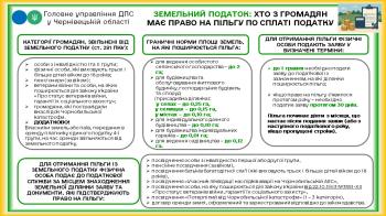 Податківці Пільги щодо сплати земельного податку для буковинських землевласників
