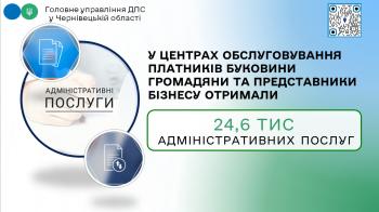 У Центрах обслуговування платників Буковини громадяни та представники бізнесу отримали 24,6 тис адміністративних послуг