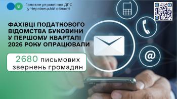 Фахівці податкового відомства Буковини у першому кварталі 2026 року опрацювали 2680 письмових звернень громадян 