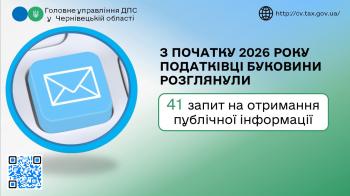 З початку 2026 року  податківці Буковини розглянули 41 запит на отримання публічної інформації