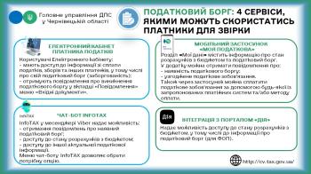 Податковий борг: 4 сервіси якими можуть скористатися платники для звірки