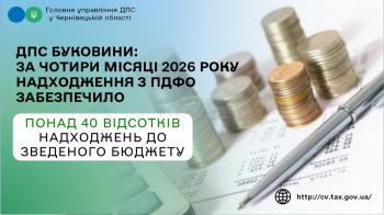 ДПС Буковини: за чотири місяці  2026 року надходження з ПДФО забезпечило понад 40 відсотків надходжень до зведеного бюджету