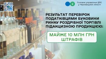 Результат перевірок податківцями Буковини ринку роздрібної торгівлі підакцизною продукцією: майже 10 мільйонів гривень штрафів