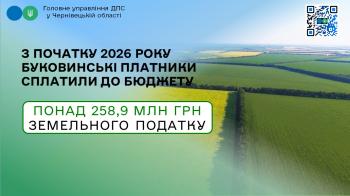 З початку 2026 року буковинські платники сплатили до бюджету понад 258,9 млн грн земельного податку