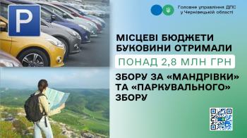 Місцеві бюджети Буковини отримали понад 2,8 млн грн збору за «мандрівки» та «паркувального» збору
