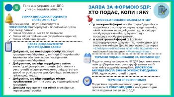 Порядок внесення змін до особової Картки платника 5 ДР