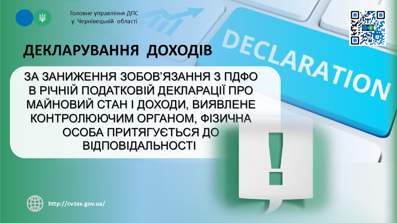 За заниження зобов’язання з ПДФО в річній податковій декларації про майновий стан і доходи, виявлене контролюючим органом, фізична особа притягується до відповідальності