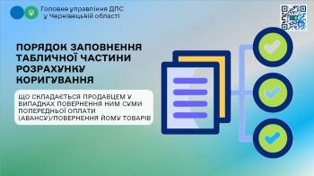 Порядок заповнення табличної частини розрахунку коригування, що складається продавцем у випадках повернення ним суми попередньої оплати (авансу)/повернення йому товарів?