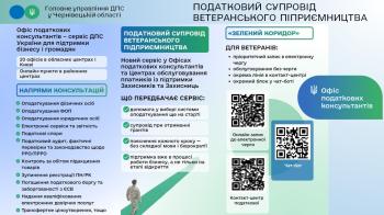 Податковий супровід ветеранського підприємництва