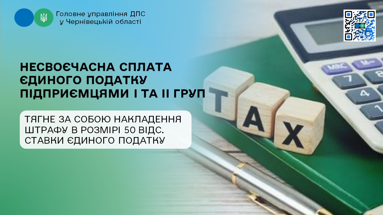 Несвоєчасна сплата єдиного податку підприємцями І та ІІ груп тягне за собою накладення штрафу в розмірі 50 відс. ставки єдиного податку