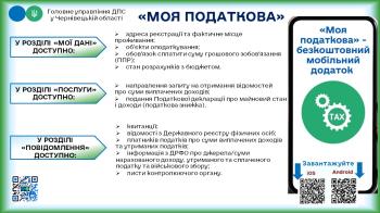 "Моя податкова" - безкоштовний мобільний додаток