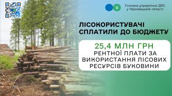Лісокористувачі сплатили до бюджету 25,4 млн грн рентної плати за використання лісових ресурсів Буковини