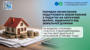 Порядок обчислення податкового зобов’язання з податку на нерухоме майно, відмінного від земельної ділянки, за будівлю (споруду) сільгосп-товаровиробника, частка якої здається її власником в оренду тощо