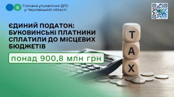 Єдиний податок: буковинські платники сплатили до місцевих бюджетів понад 900,8 млн грн 