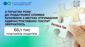 З початку року до податкової служби Буковини з метою отримання адміністративних послуг звернулось 66,1 тис платників податків