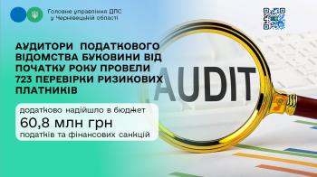 Аудитори  податкового відомства Буковини від початку року провели 723 перевірки ризикових платників  - додатково надійшло в бюджет 60,8 млн грн  податків та фінансових санкцій