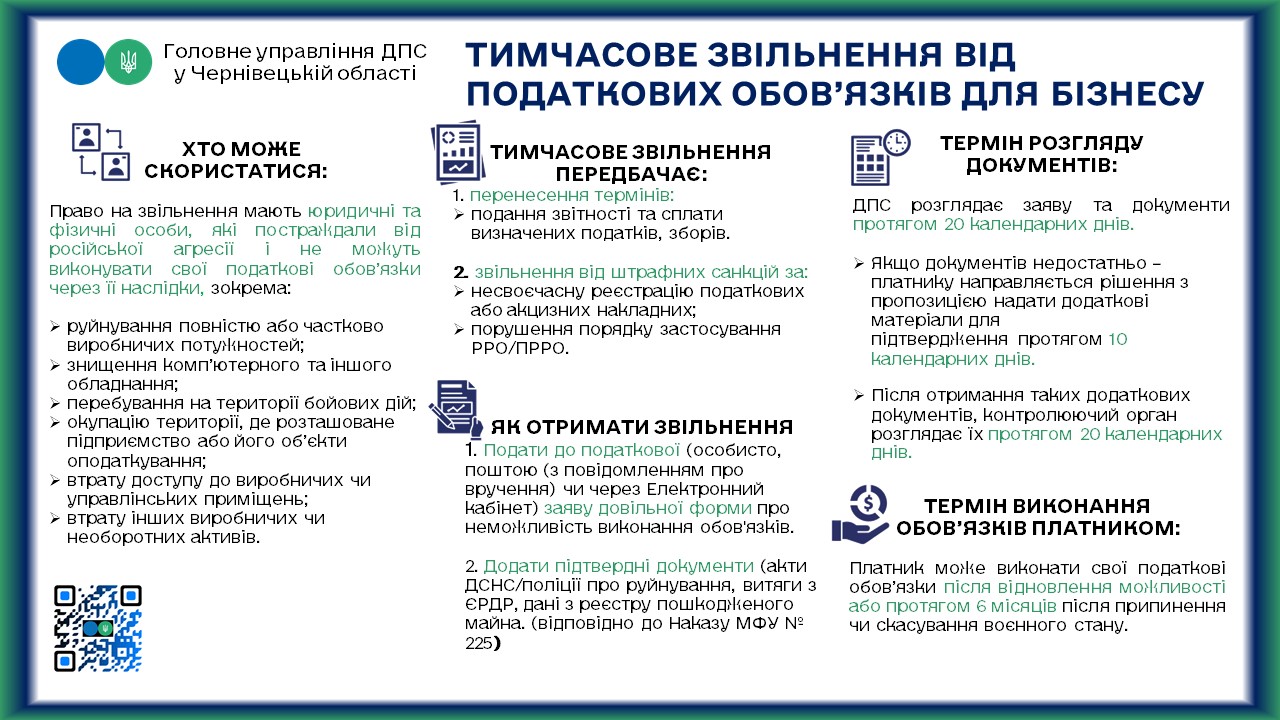 Тимчасове звільнення від податкових обов'язків для бізнесу