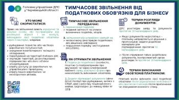 Тимчасове звільнення від податкових обов'язків для бізнесу