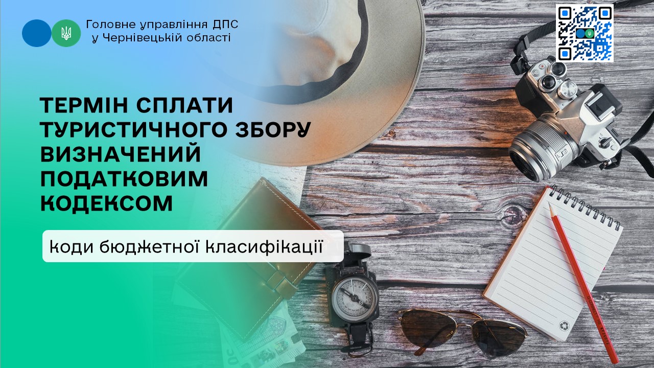 Термін сплати туристичного збору та коди бюджетної класифікації