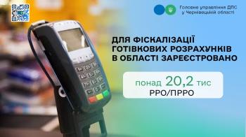 Для фіскалізації готівкових розрахунків в області зареєстровано понад 20,2 тисячі РРО/ПРРО