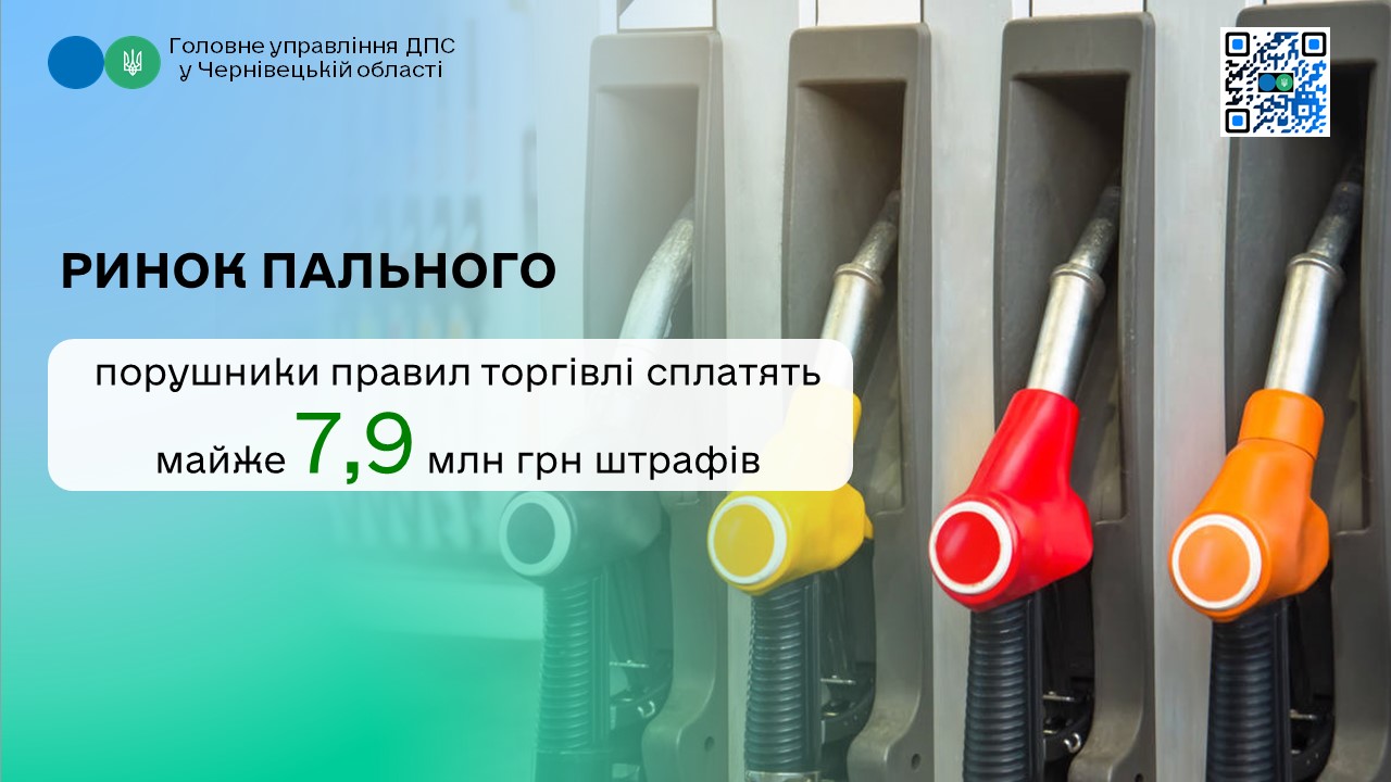 Ринок пального: порушники правил торгівлі сплатять майже 7,9 мільйонів гривень штрафів