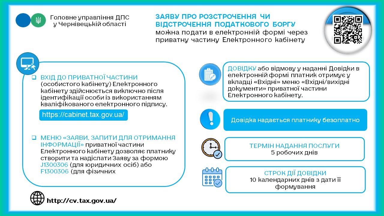 Заяву про розстрочення чи відстрочення податкового боргу можна подати в електронній формі
