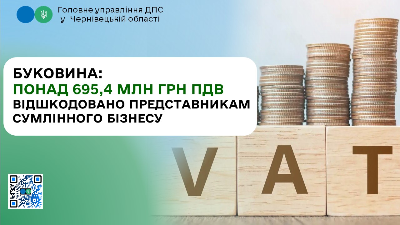Буковина: Понад 695,4 мільйони гривень ПДВ відшкодовано представникам сумлінного бізнесу