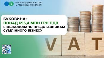 Буковина: Понад 695,4 мільйони гривень ПДВ відшкодовано представникам сумлінного бізнесу 