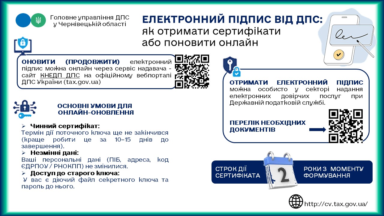 Електронний підпис від ДПС