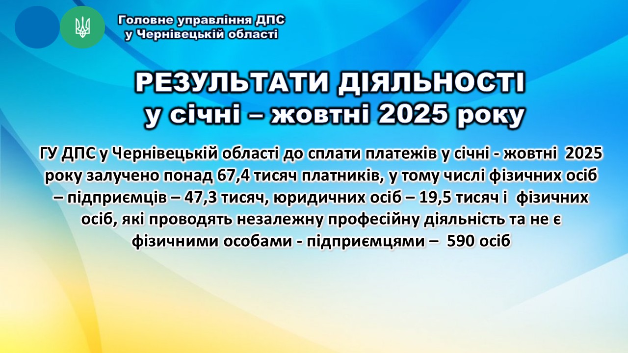 РЕЗУЛЬТАТИ ДІЯЛЬНОСТІ  у січні – жовтні 2025 року. Фото № 1/0
