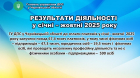 РЕЗУЛЬТАТИ ДІЯЛЬНОСТІ  у січні – жовтні 2025 року. Фото № 1/0
