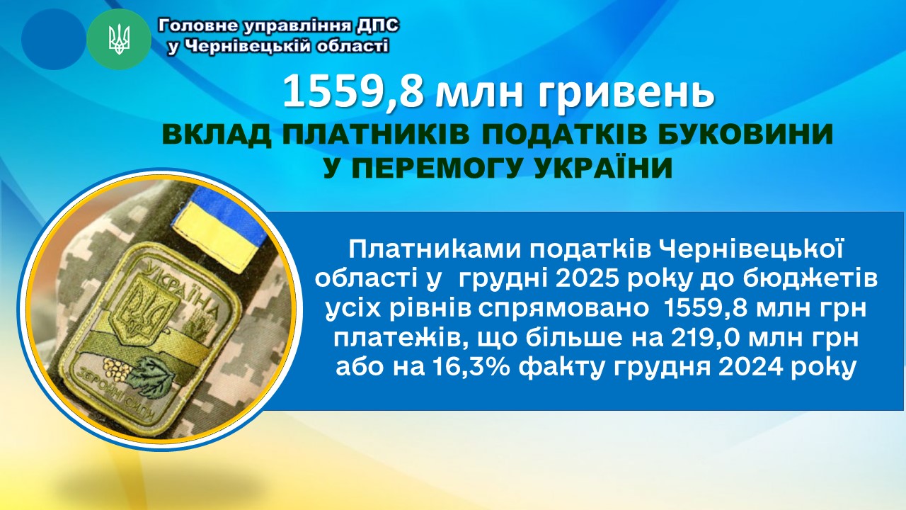РЕЗУЛЬТАТИ ДІЯЛЬНОСТІ у січні – грудні 2025 року. Фото № 3/2