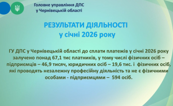 РЕЗУЛЬТАТИ ДІЯЛЬНОСТІ у січні  2026 року