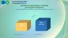 РЕЗУЛЬТАТИ ДІЯЛЬНОСТІ у січні  2026 року. Фото № 6/5