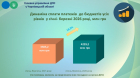 РЕЗУЛЬТАТИ ДІЯЛЬНОСТІ у січні - березні 2026 року. Фото № 2/1