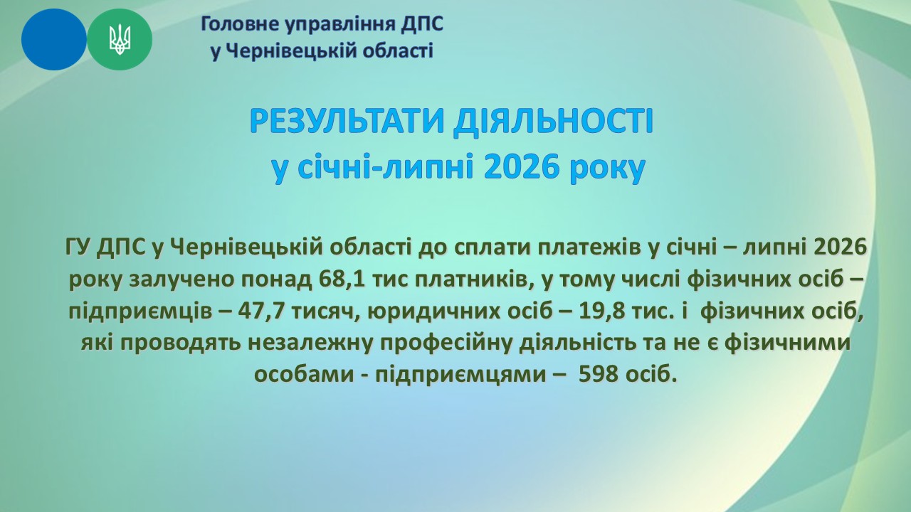 РЕЗУЛЬТАТИ ДІЯЛЬНОСТІ у січні - липні 2026 року. Фото № 1/0