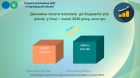 РЕЗУЛЬТАТИ ДІЯЛЬНОСТІ у січні - липні 2026 року. Фото № 2/1